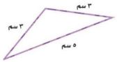 اضلاع